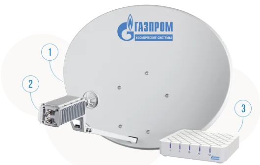 Оборудование для спутникового интернета.