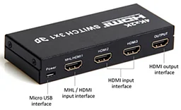  Модель: HD-SW3-M